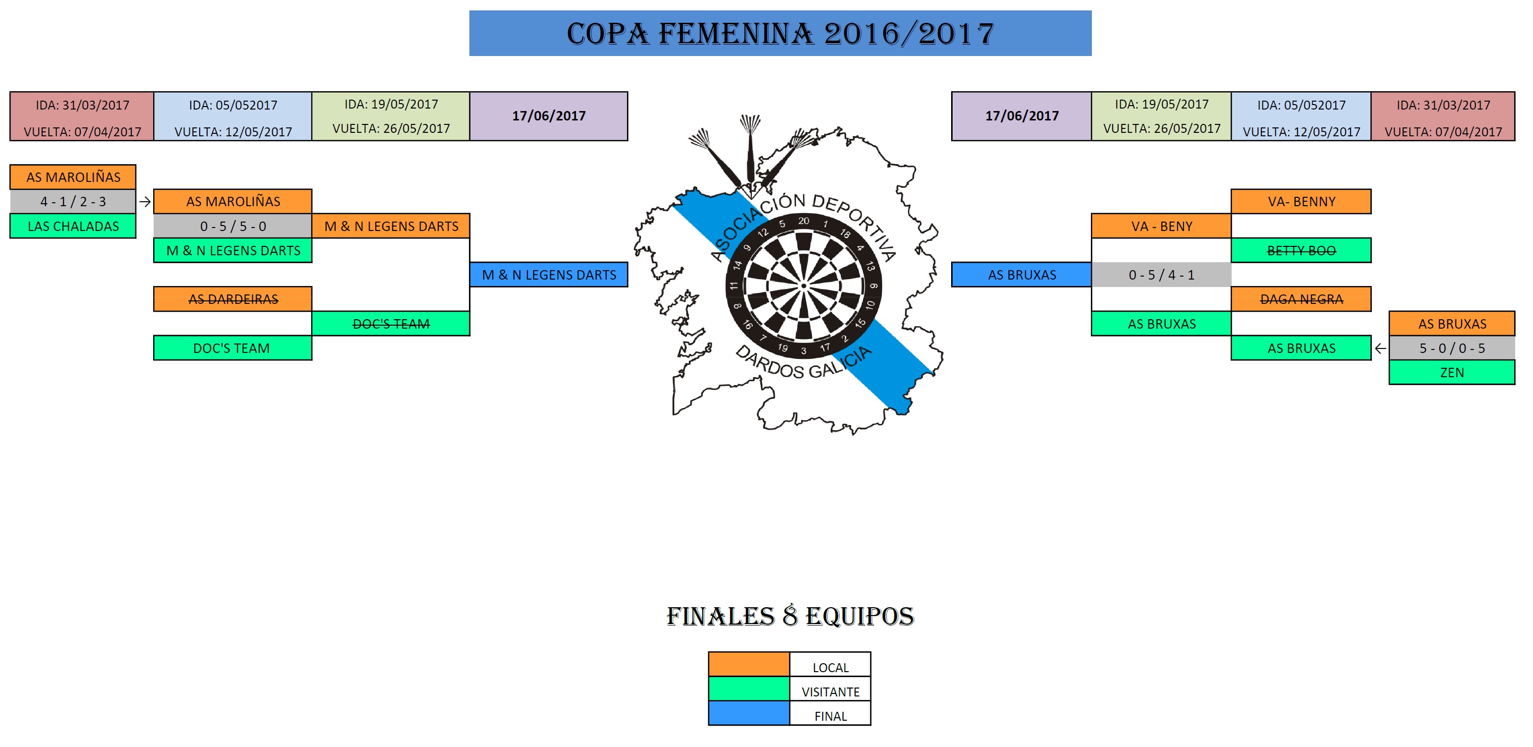 copafemenina