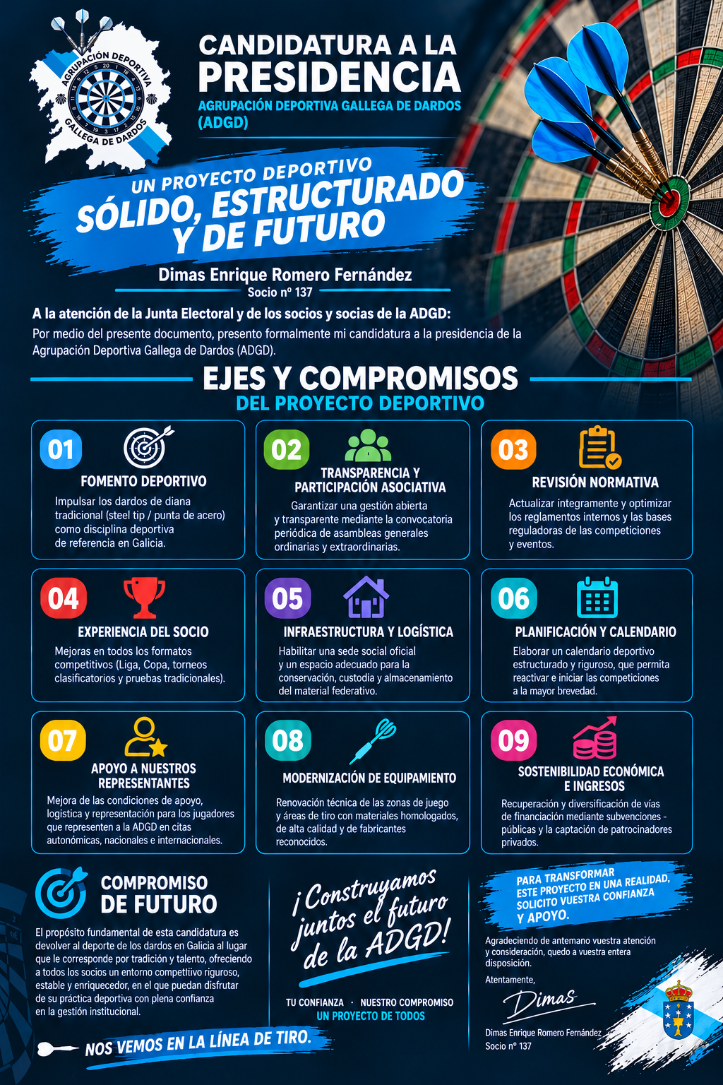 Cartel Candidatura Dimas
