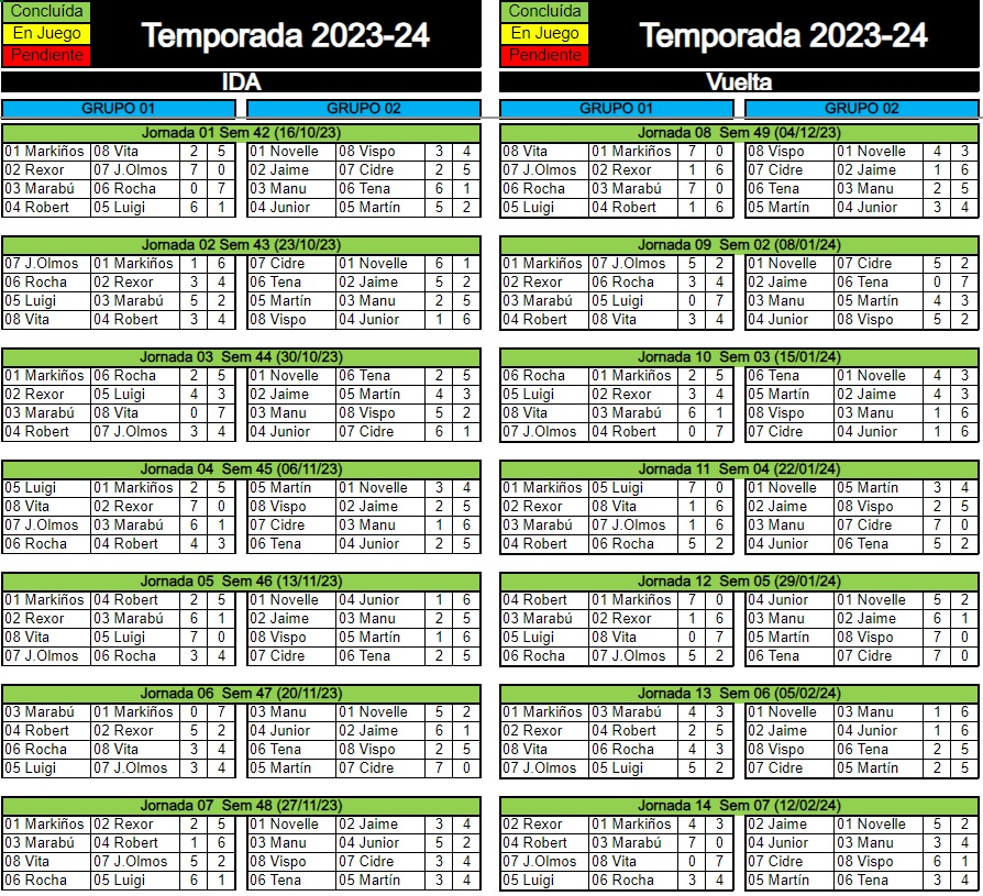campeonato