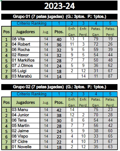 campeonato1